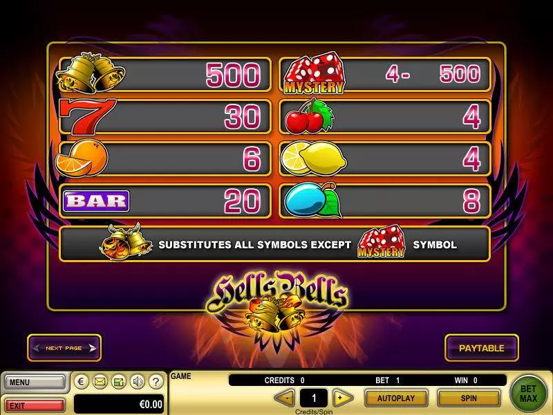 Hells Bells GTECH Slot Game released in   - Free Spins