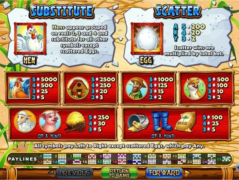 Hen House RTG Slot Game released in October 2013 - Pick a Box