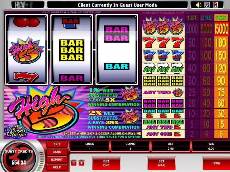 High 5 Microgaming Slot Game released in   - 