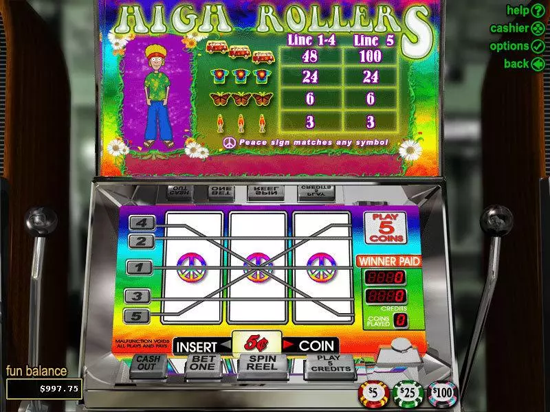 High Rollers RTG Slot Game released in   - 