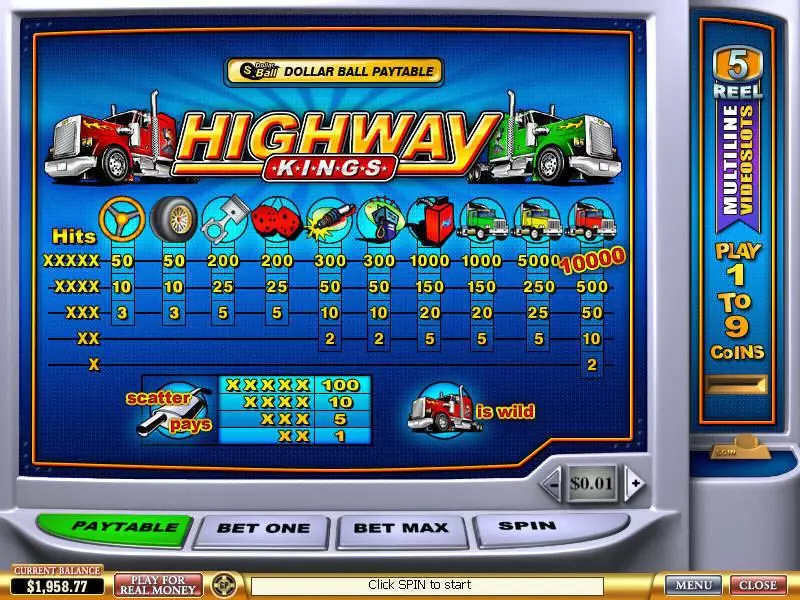 Highway Kings PlayTech Slot Game released in   - Second Screen Game