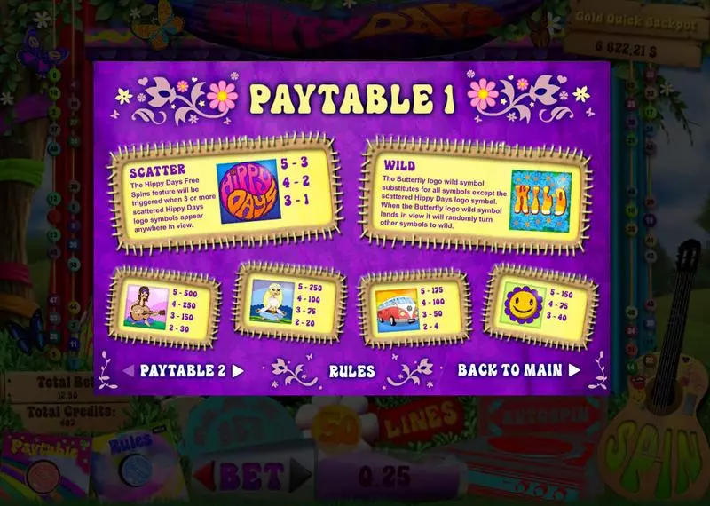 Hippy Days bwin.party Slot Game released in   - Free Spins