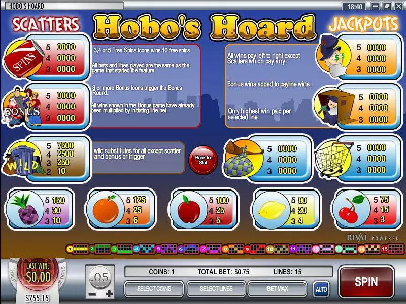 Hobo's Hoard Rival Slot Game released in   - Free Spins