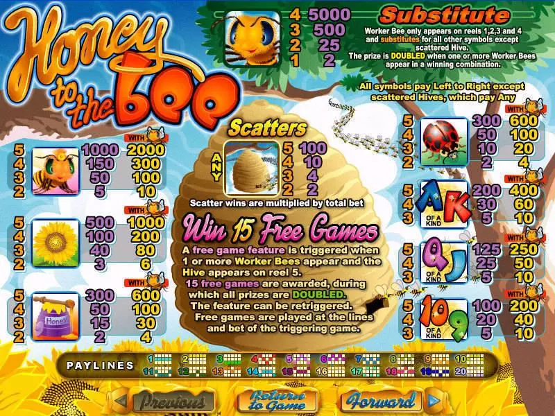 Honey to the Bee RTG Slot Game released in May 2006 - Free Spins