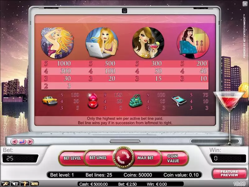 Hot City NetEnt Slot Game released in   - Free Spins