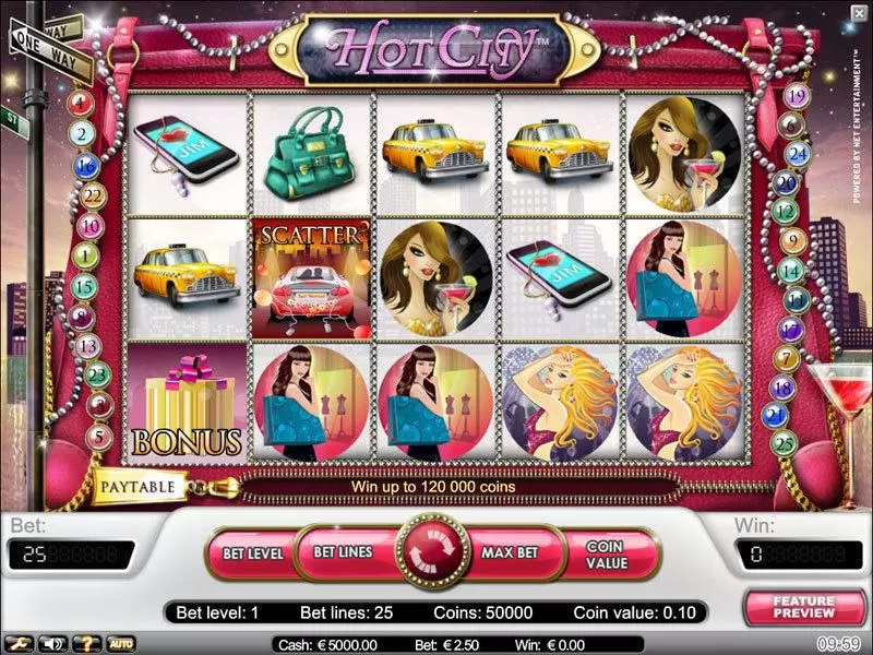 Hot City NetEnt Slot Game released in   - Free Spins