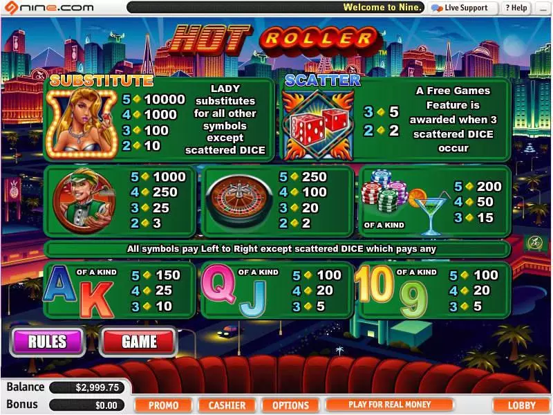 Hot Roller Vegas Technology Slot Game released in   - Free Spins