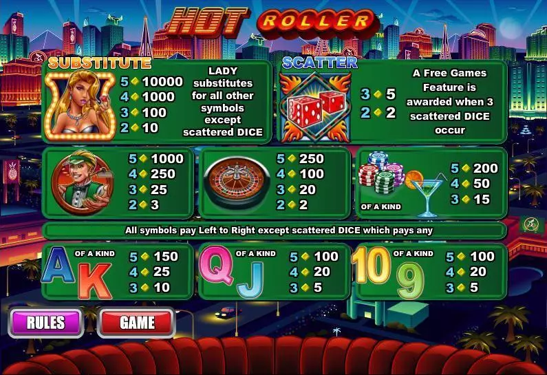 Hot Roller WGS Technology Slot Game released in   - Free Spins