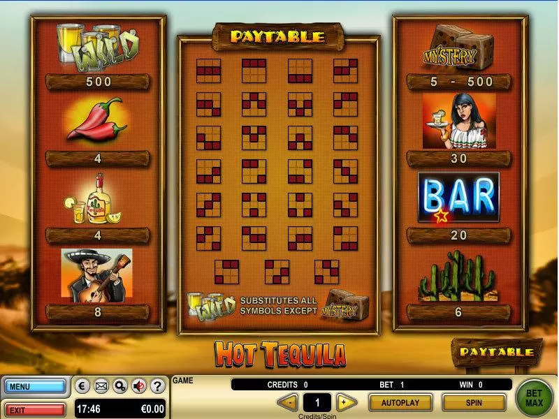 Hot Tequila GTECH Slot Game released in   - Free Spins