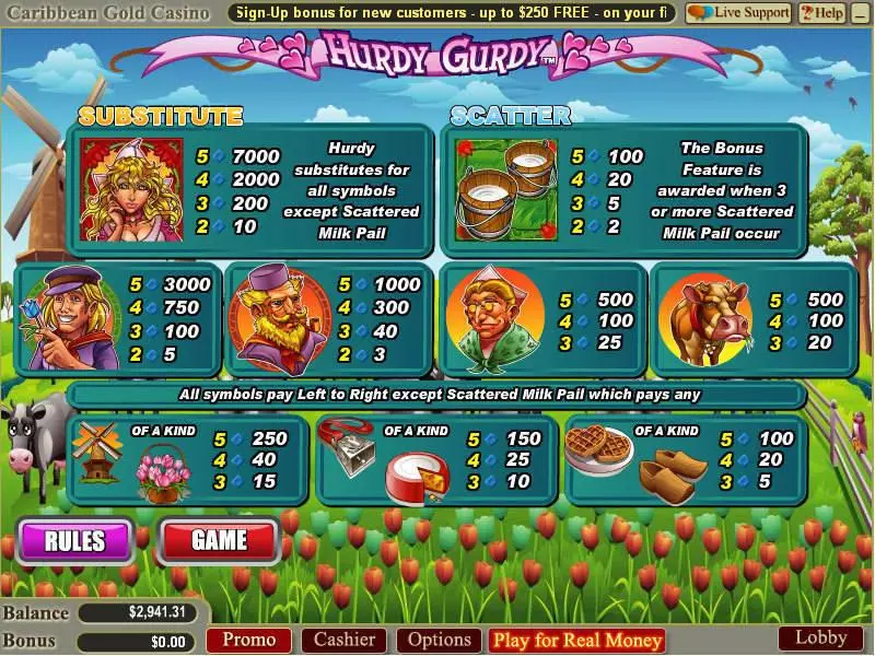 Hurdy Gurdy WGS Technology Slot Game released in September 2010 - Free Spins