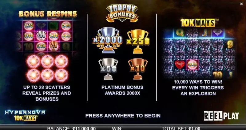 Hypernova 10K Ways ReelPlay Slot Game released in October 2021 - Bonus Respin