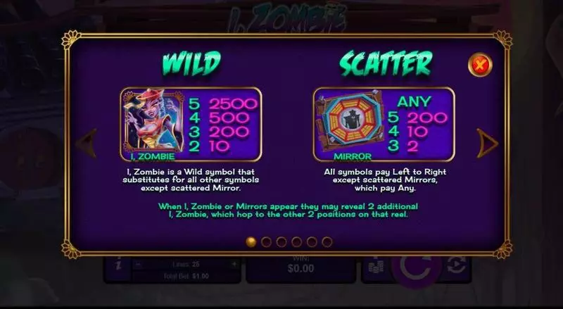 I, Zombie RTG Slot Game released in October 2018 - Free Spins