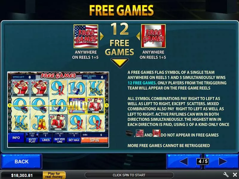 Ice Hockey PlayTech Slot Game released in   - Free Spins