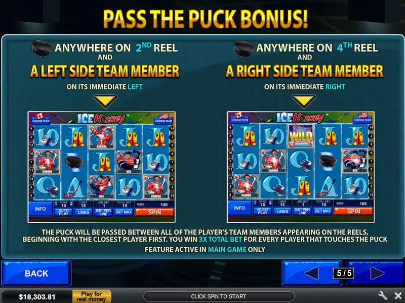 Ice Hockey PlayTech Slot Game released in   - Free Spins