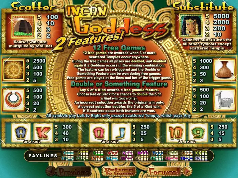 Incan Goddess RTG Slot Game released in July 2007 - Free Spins