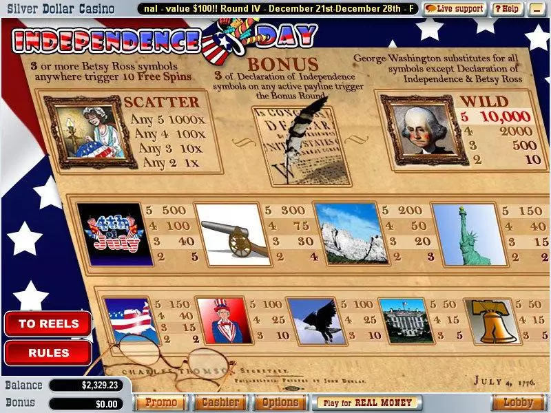 Independence Day WGS Technology Slot Game released in July 2008 - Free Spins