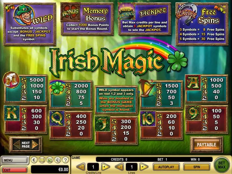 Irish Magic GTECH Slot Game released in   - Free Spins