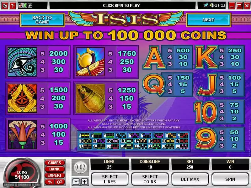 Isis Microgaming Slot Game released in   - Free Spins