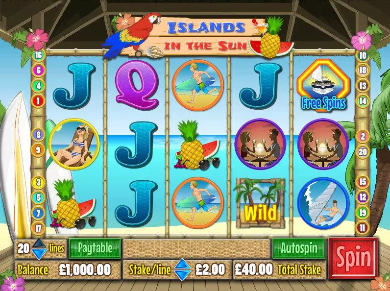 Islands in the Sun Wagermill Slot Game released in   - Free Spins
