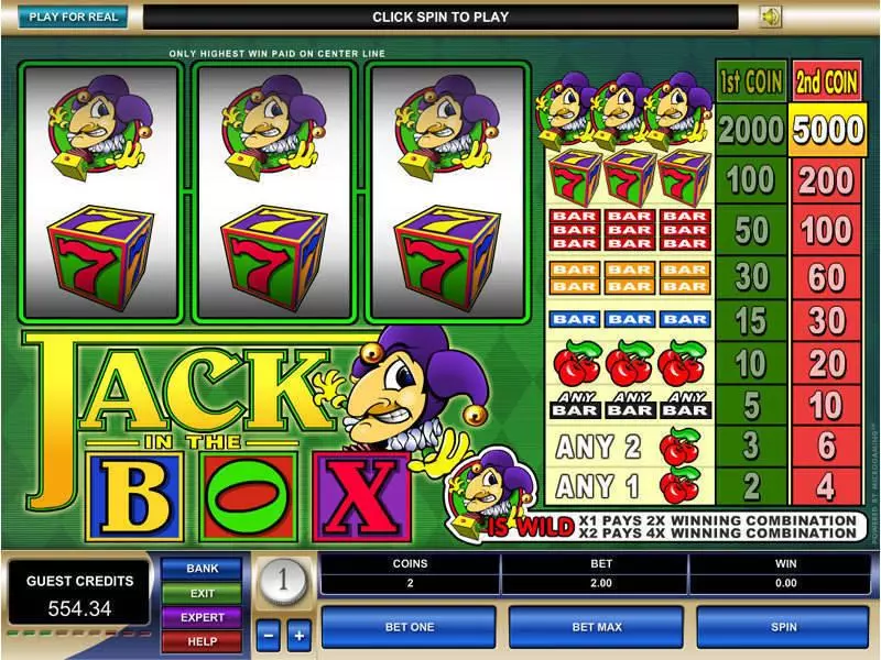 Jack in the Box Microgaming Slot Game released in   - 