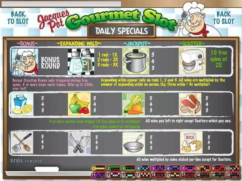 Jacques Pot Gourmet Rival Slot Game released in July 2008 - Free Spins