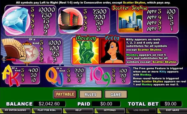 Jade Idol CryptoLogic Slot Game released in   - Free Spins