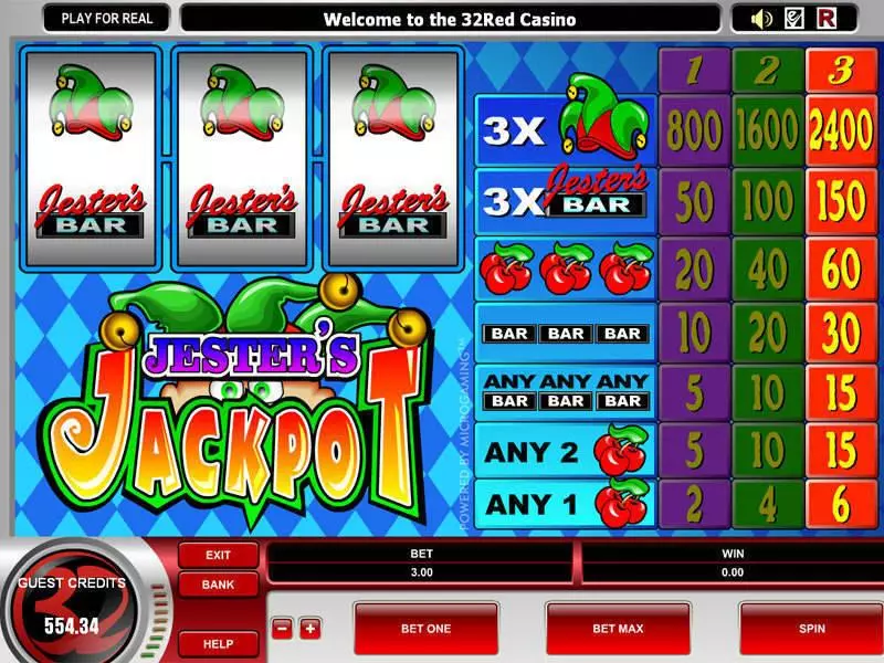 Jester's Jackpot Microgaming Slot Game released in   - 