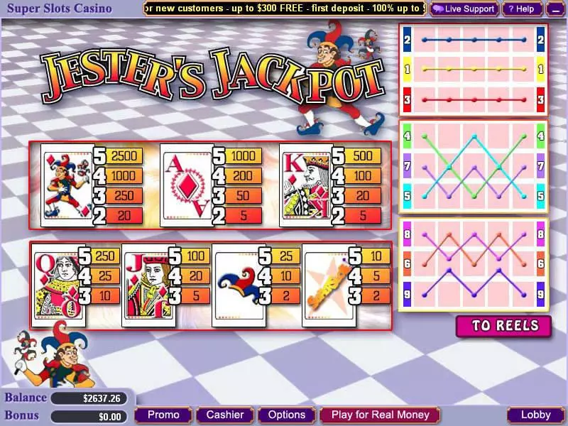 Jester's Jackpot WGS Technology Slot Game released in   - 