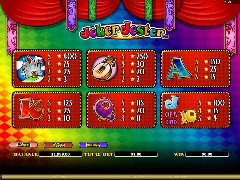 Joker Jester Microgaming Slot Game released in   - Second Screen Game