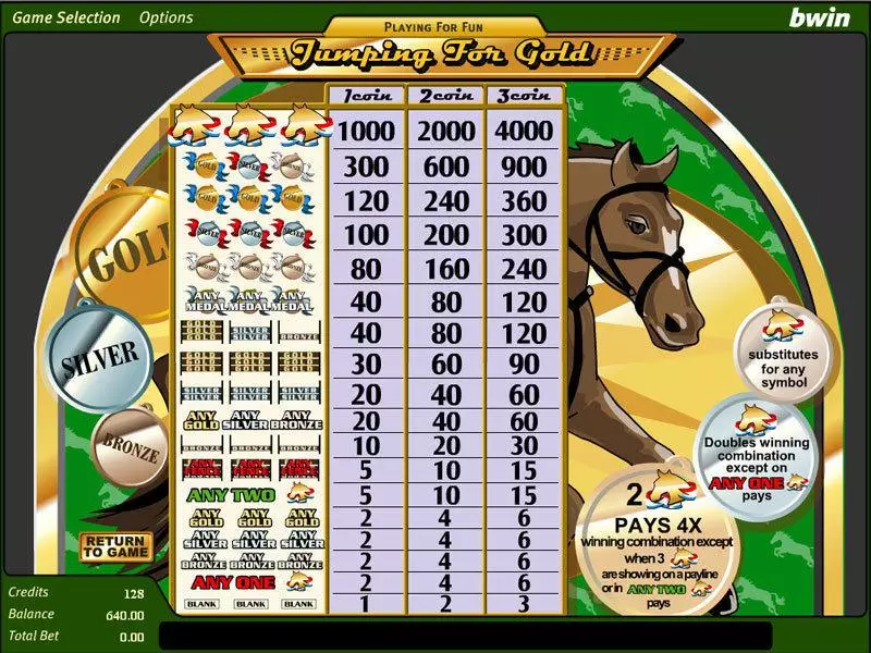 Jumping for Gold Amaya Slot Game released in   - 