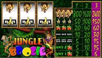 Jungle Boogie Microgaming Slot Game released in   - 