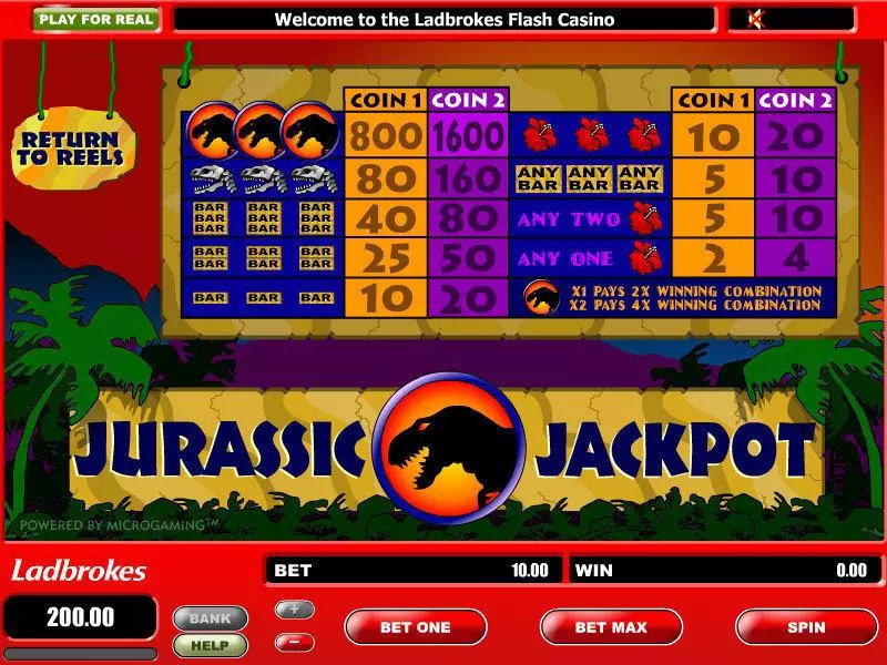 Jurassic Jackpot Big Reel Microgaming Slot Game released in   - 
