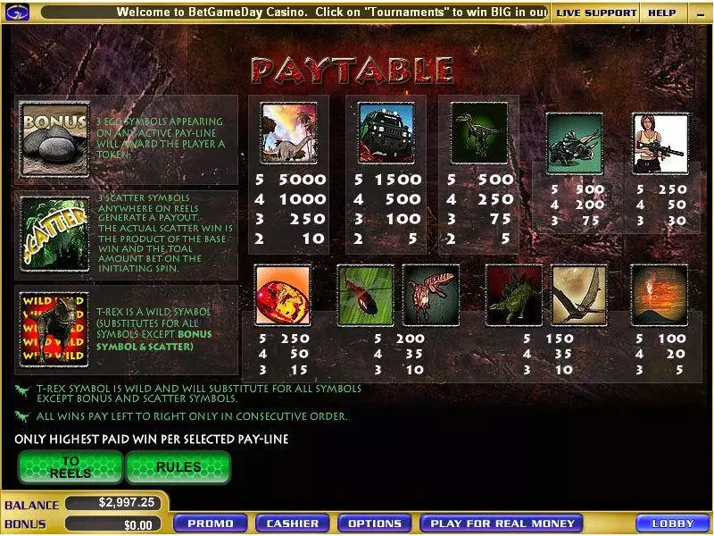 Jurassic WGS Technology Slot Game released in April 2010 - Free Spins