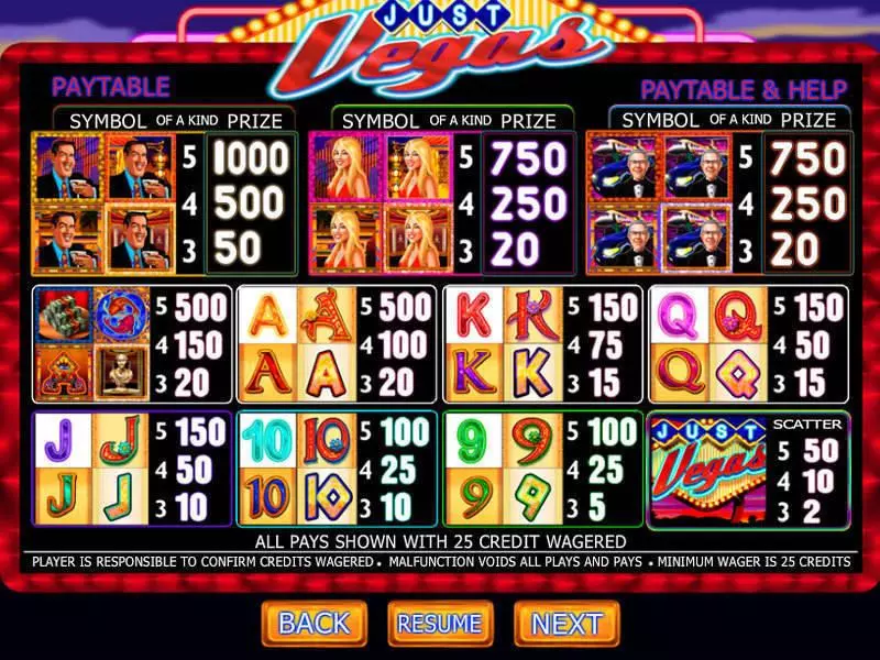Just Vegas Genesis Slot Game released in December 2009 - Free Spins