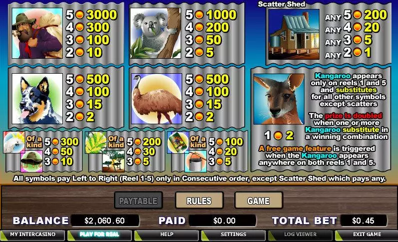 Kanga Cash CryptoLogic Slot Game released in   - Free Spins
