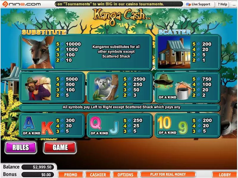 Kanga Cash Vegas Technology Slot Game released in   - Second Screen Game