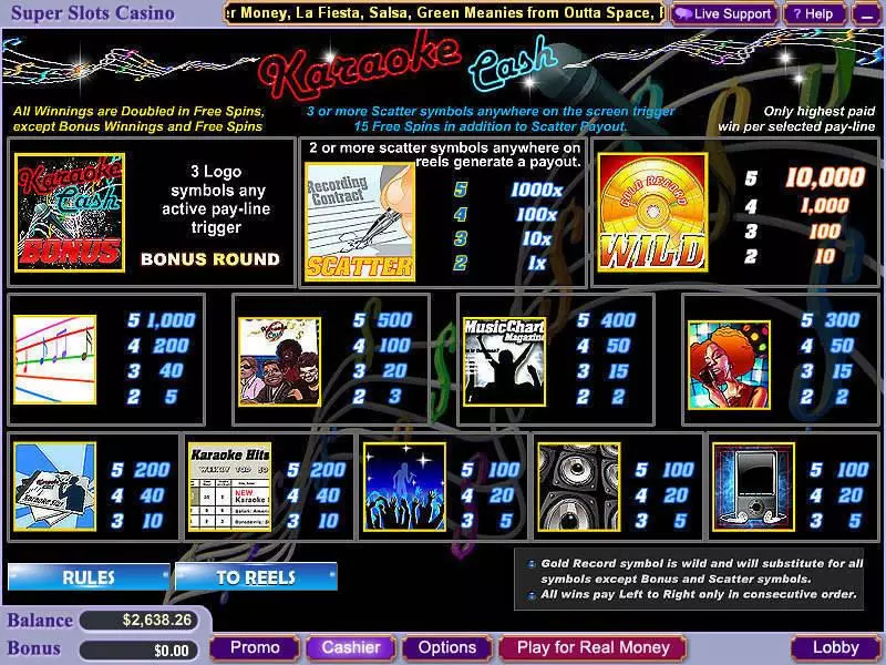 Karaoke Cash WGS Technology Slot Game released in July 2009 - Free Spins