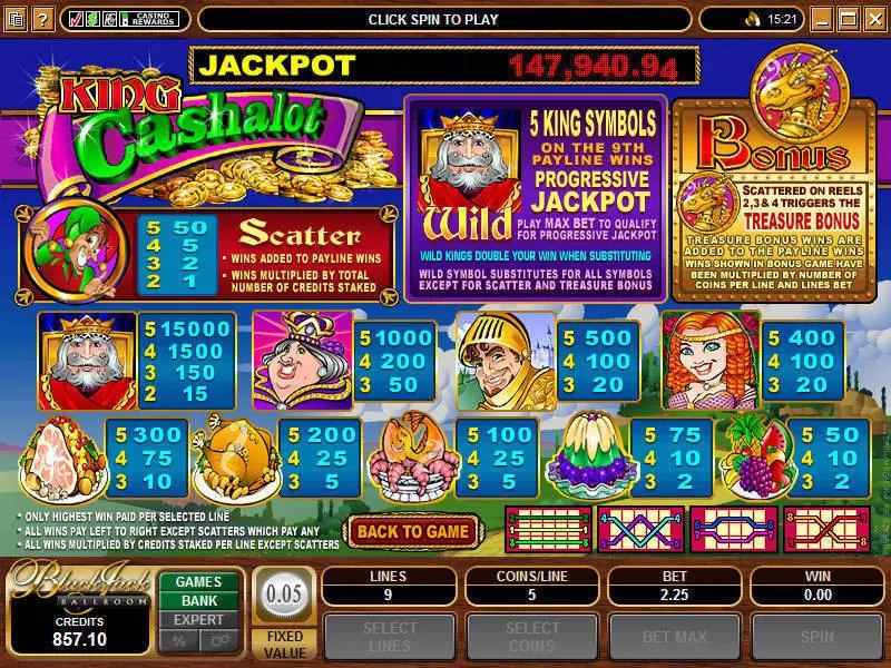 King Cashalot Microgaming Slot Game released in   - Second Screen Game