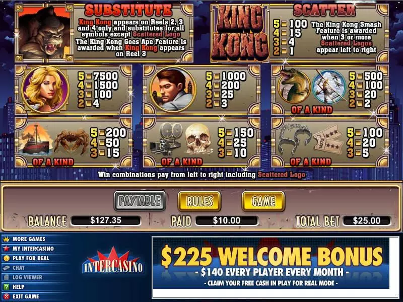 King Kong CryptoLogic Slot Game released in   - Free Spins