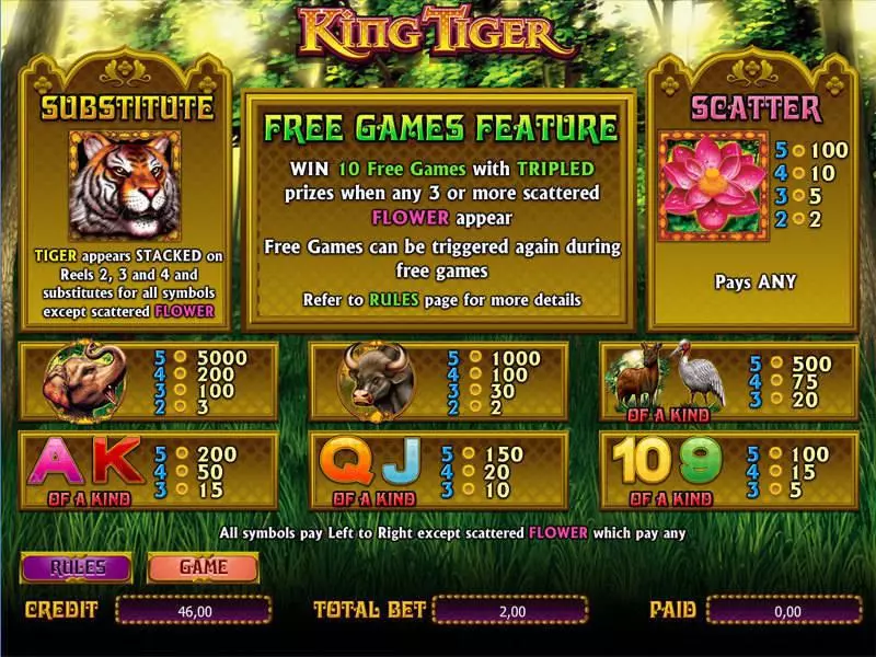 King Tiger bwin.party Slot Game released in   - Free Spins
