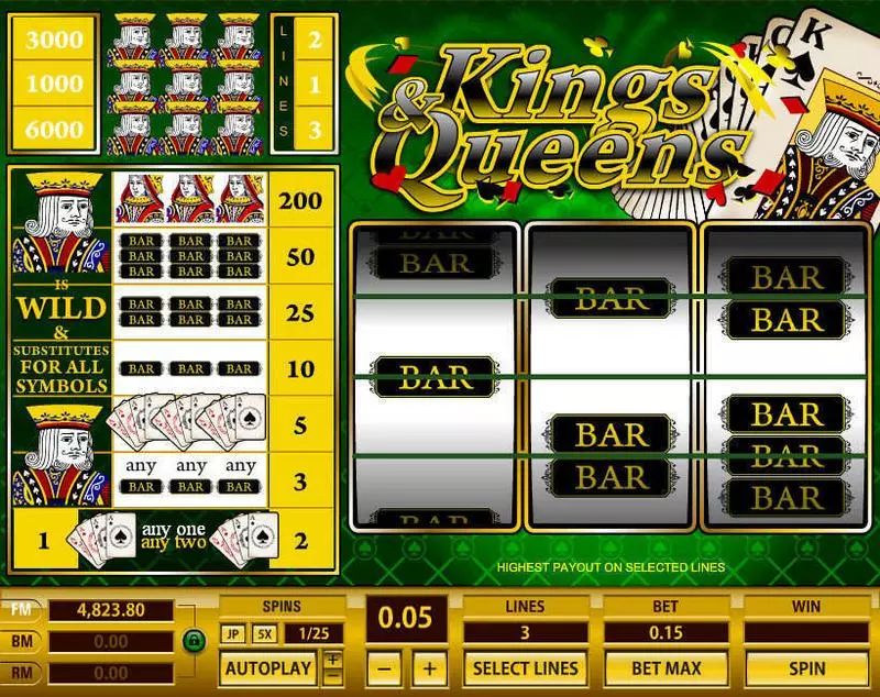 Kings and Queens Topgame Slot Game released in   - 