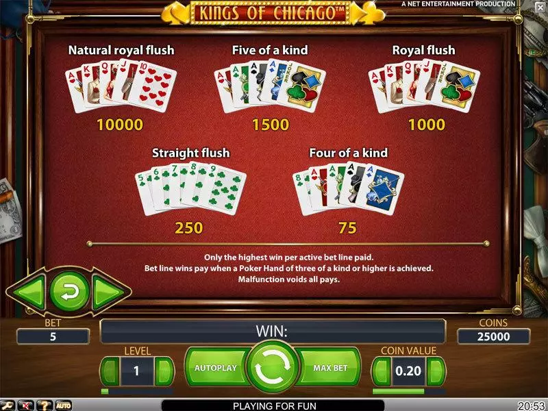 Kings of Chicago NetEnt Slot Game released in   - Free Spins