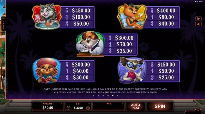 Kitty Cabana Microgaming Slot Game released in June 2015 - Free Spins