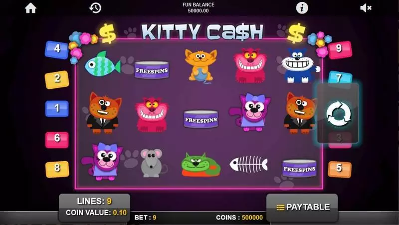 Kitty Cash 1x2 Gaming Slot Game released in   - Free Spins