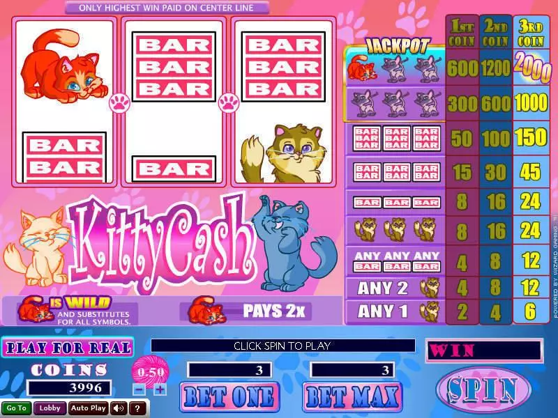 Kitty Cash Wizard Gaming Slot Game released in   - 