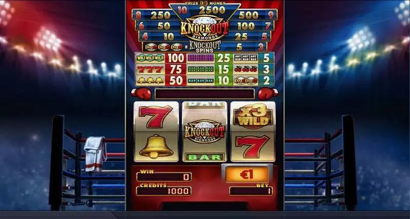 Knockout Diamonds Elk Studios Slot Game released in January 2021 - Free Spins