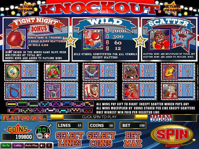 Knockout Wizard Gaming Slot Game released in   - Second Screen Game