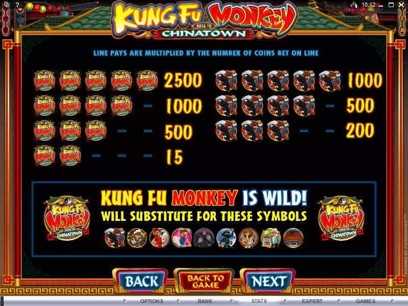 Kung Fu Monkey Microgaming Slot Game released in   - Free Spins