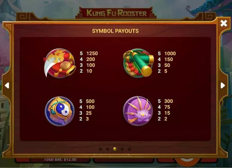 Kung Fu Rooster RTG Slot Game released in September 2017 - Free Spins