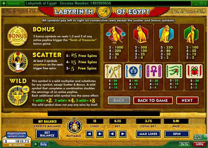 Labyrinth of Egypt 888 Slot Game released in   - Free Spins